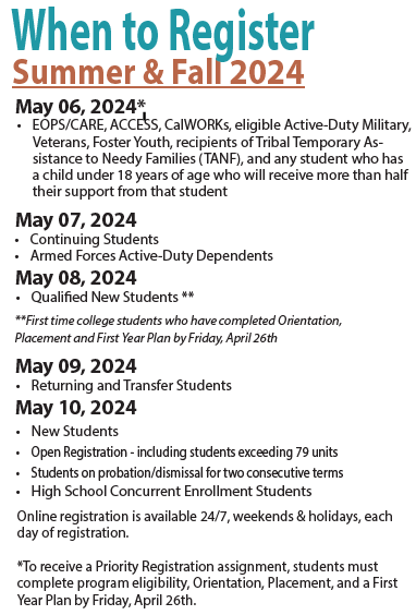 When to Register dates for Summer/Fall 2024