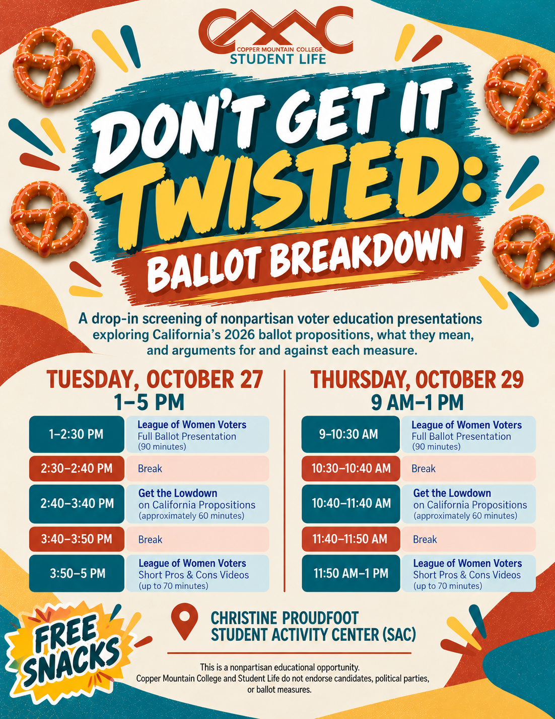 A colorful Copper Mountain College Student Life flyer promoting “Don't Get It Twisted: Ballot Breakdown.” The design features a cream background with bold teal, orange, red, and yellow brushstroke lettering, decorative pretzels, and a bright “Free Snacks” graphic. The event offers drop-in screenings of nonpartisan voter education presentations exploring California's 2026 ballot propositions, what they mean, and arguments for and against each measure. Screenings take place Tuesday, October 27, from 1–5 PM and Thursday, October 29, from 9 AM–1 PM in the Christine Proudfoot Student Activity Center (SAC). Tuesday's schedule includes the League of Women Voters Full Ballot Presentation from 1–2:30 PM, a break from 2:30–2:40 PM, Get the Lowdown on California Propositions from 2:40–3:40 PM, a break from 3:40–3:50 PM, and League of Women Voters Short Pros & Cons Videos from 3:50–5 PM. Thursday's schedule includes the League of Women Voters Full Ballot Presentation from 9–10:30 AM, a break from 10:30–10:40 AM, Get the Lowdown on California Propositions from 10:40–11:40 AM, a break from 11:40–11:50 AM, and League of Women Voters Short Pros & Cons Videos from 11:50 AM–1 PM. Free snacks will be provided. The flyer includes a disclaimer stating that this is a nonpartisan educational opportunity and that Copper Mountain College and Student Life do not endorse candidates, political parties, or ballot measures.